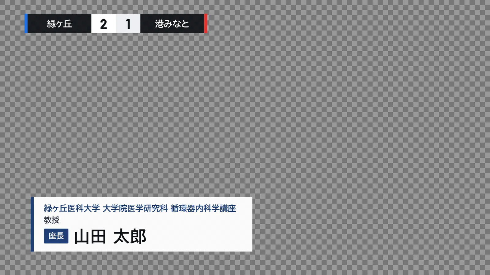 出力画面。上にスコア、下に名前テロップが別々の層で重なっている（背景の市松模様は透明の部分）